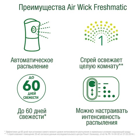 5_Освежитель воздуха автоматический AIRWICK Океанский бриз 250мл, комплект