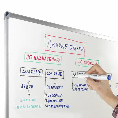 Картинка товара №2