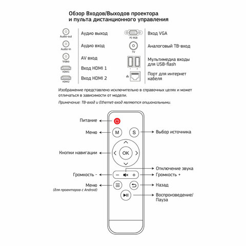Картинка товара №4