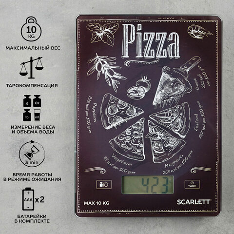 Картинка товара №3