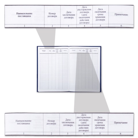 Картинка товара №2