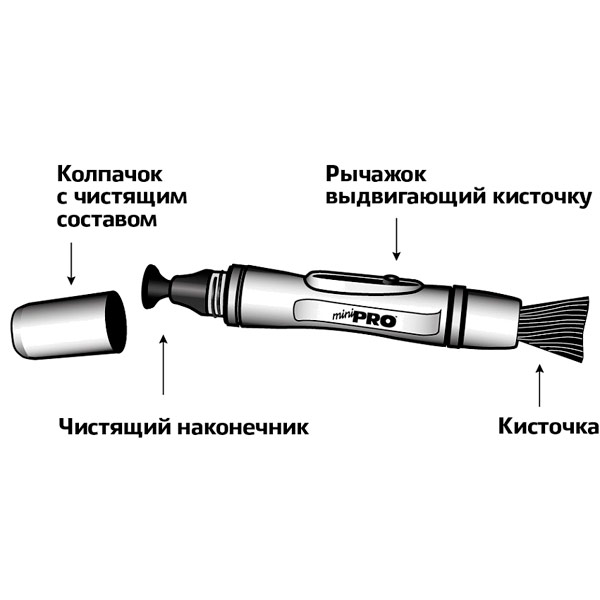 Картинка товара №3