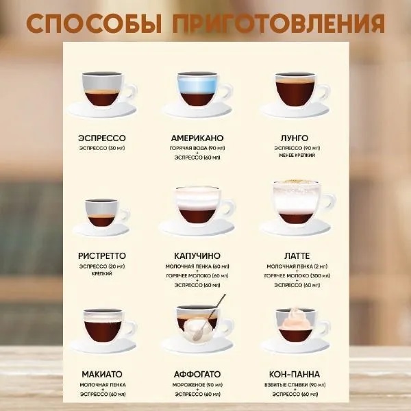 Картинка товара №2