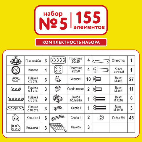 6_Конструктор металлический ЮНЛАНДИЯ Для уроков труда №5, 155 элементов