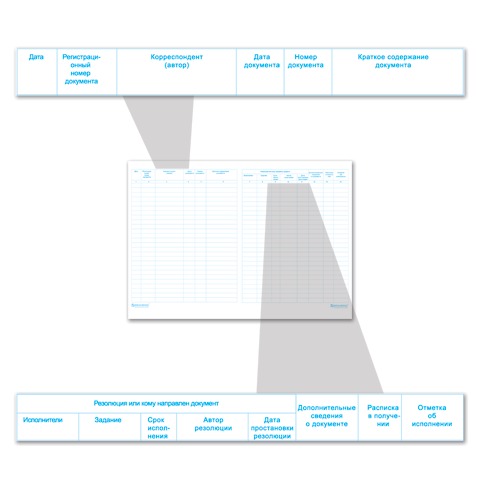 Картинка товара №2