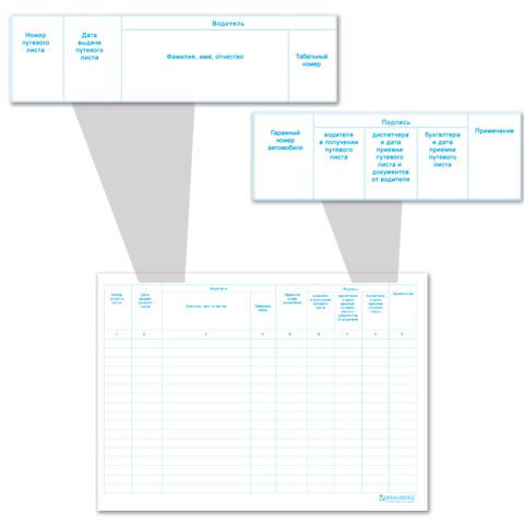 Картинка товара №2