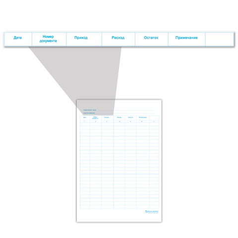 Картинка товара №2