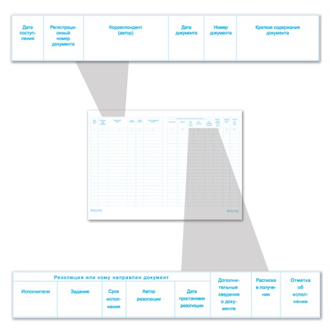 Картинка товара №3