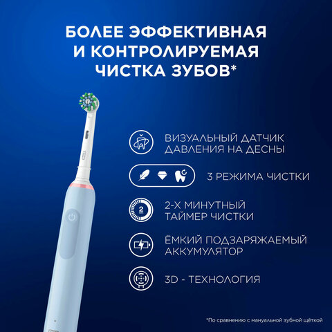 Картинка товара №4