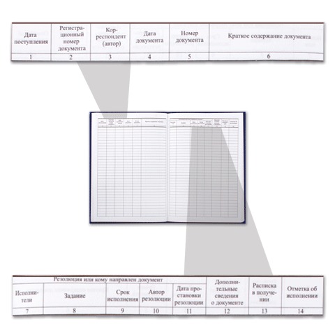 Картинка товара №3