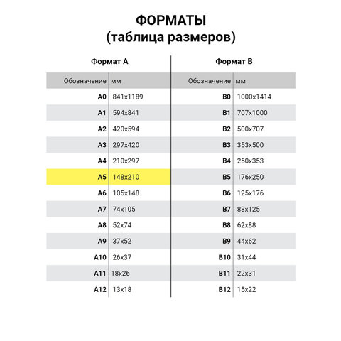 Картинка товара №5