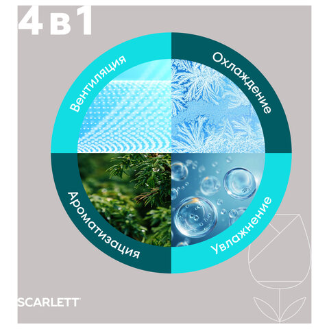 Картинка товара №2