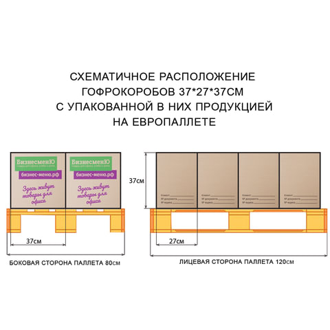 Картинка товара №3