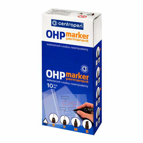 Картинка товара №3