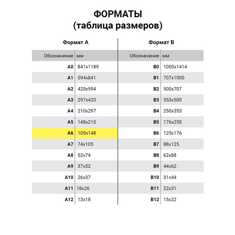 Картинка товара №5