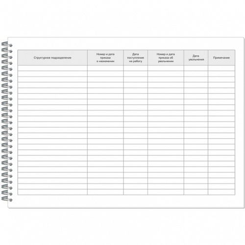 Картинка товара №2