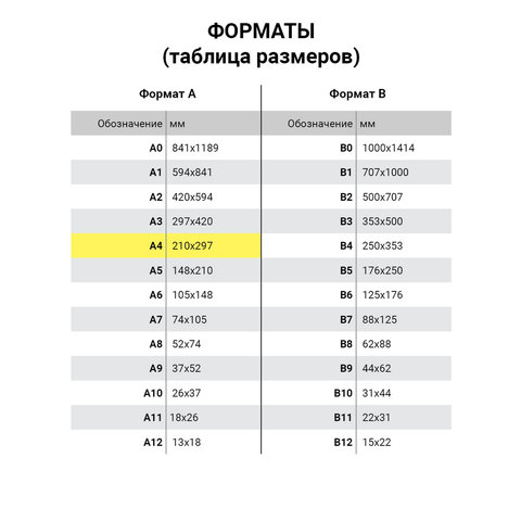 Картинка товара №3