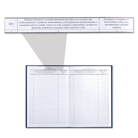 Картинка товара №2