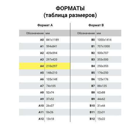 Картинка товара №3