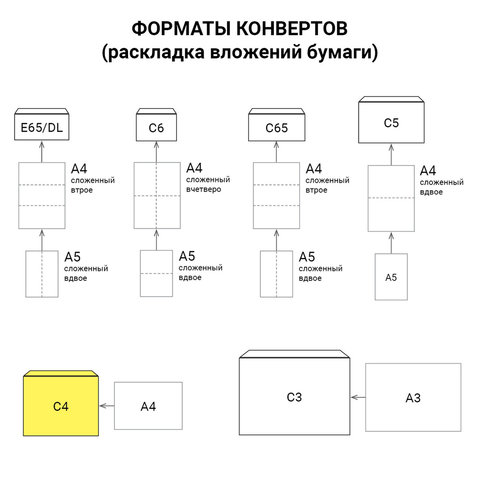 Картинка товара №3
