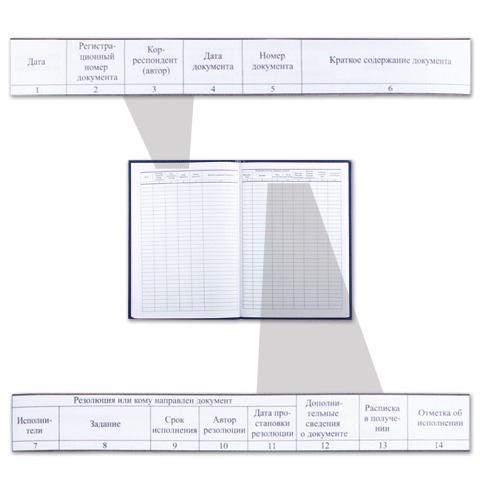 Картинка товара №3