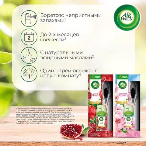 6_Освежитель воздуха автоматический AIRWICK Океанский бриз 250мл, комплект