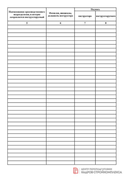 Картинка товара №2