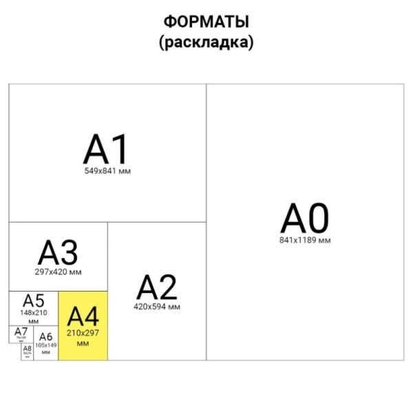 Картинка товара №3