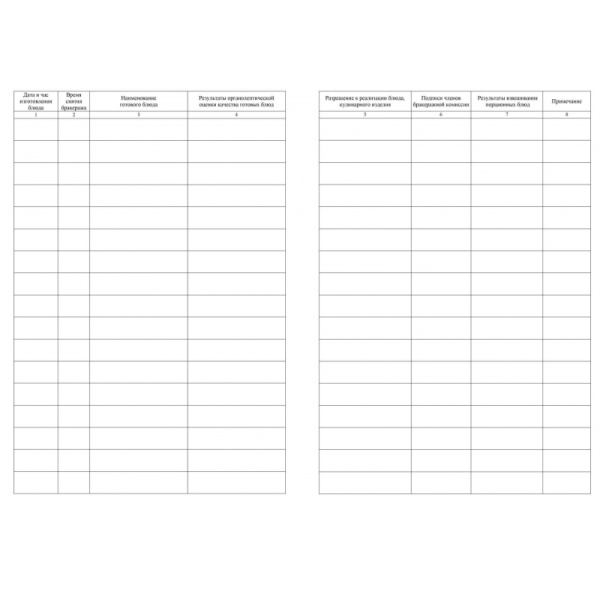 Картинка товара №3