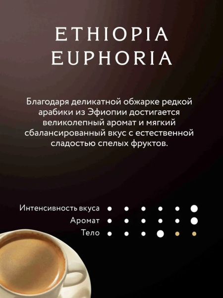 4_Кофе в зернах 1000гр JARDIN Ethiopia Euphoria (Эфиопия Эйфория) №3