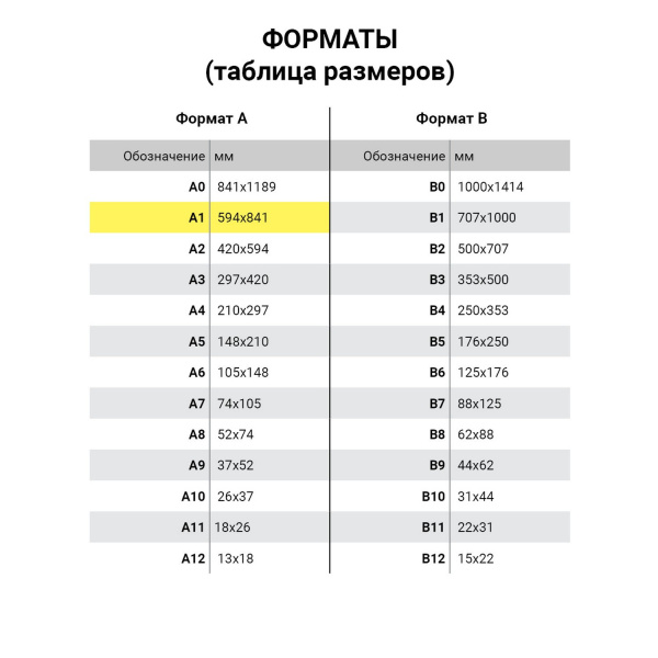 Картинка товара №3