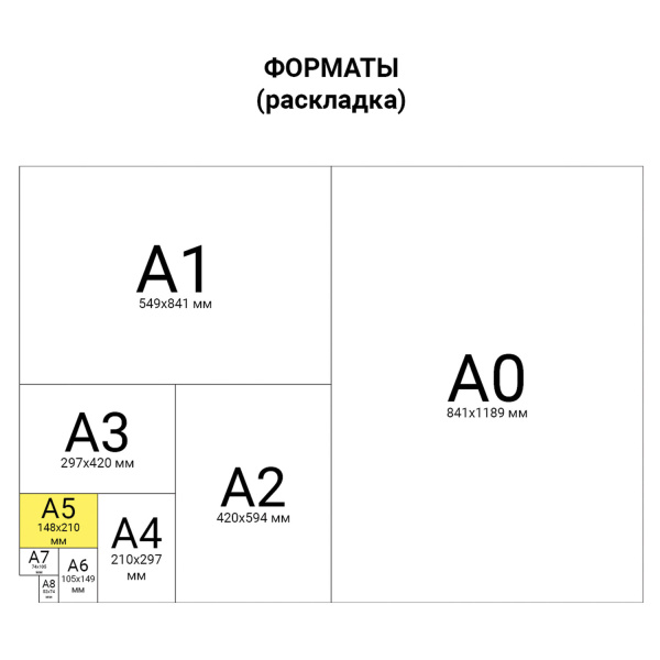 Картинка товара №4