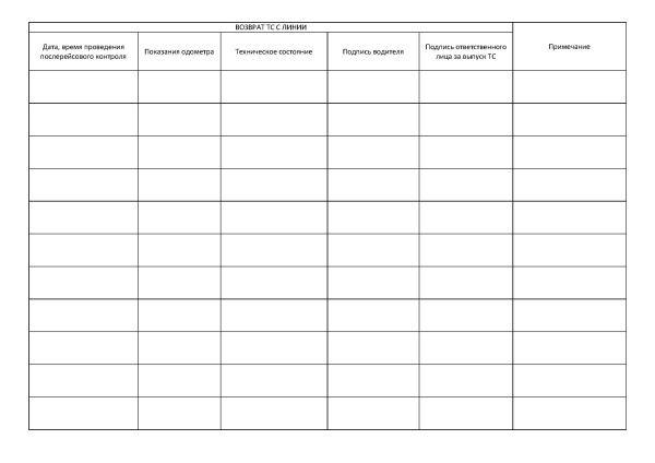 Картинка товара №2