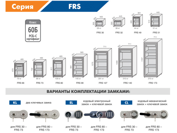Картинка товара №2