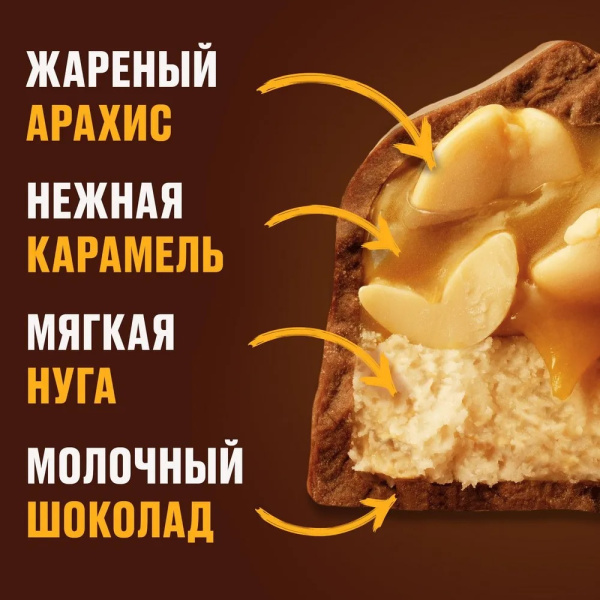 Шоколадный батончик SNICKERS Super, молочный с карамелью, арахисом и нугой, 80г