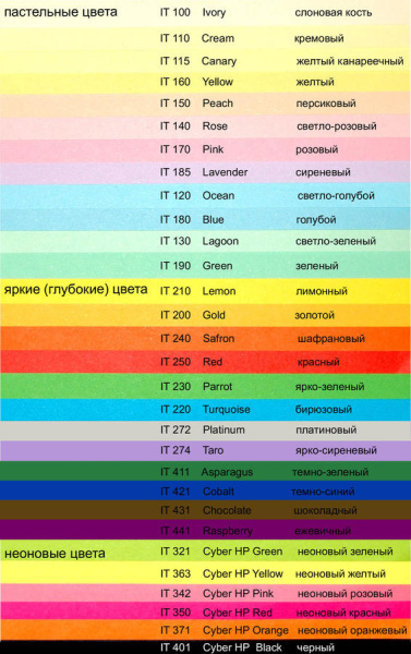 палитра Spectra