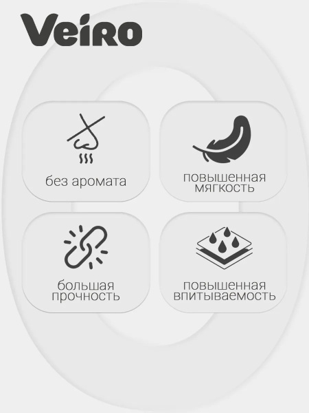 4_Туалетная бумага на втулке VEIRO Домашняя 2-х слойная, 12шт_15м белая