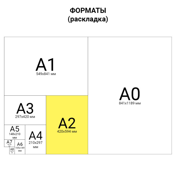 Картинка товара №2