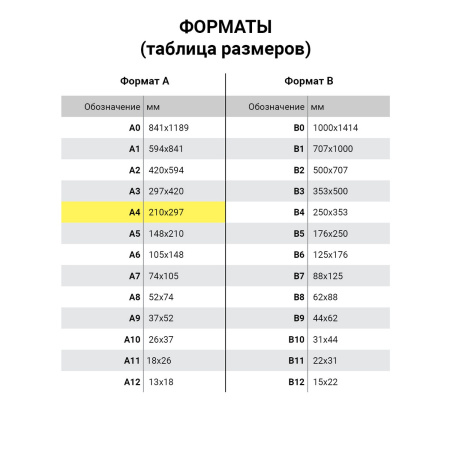 Картинка товара №3