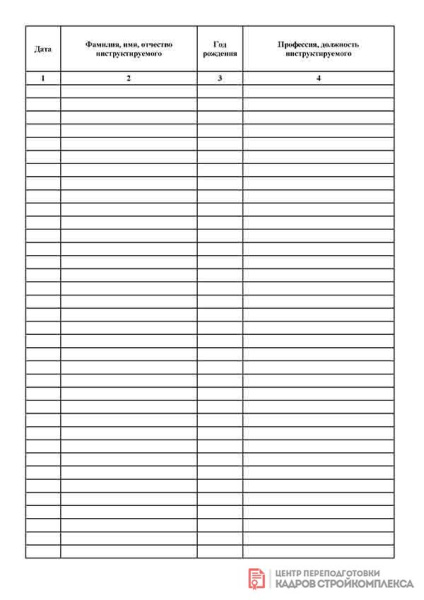 Картинка товара №3