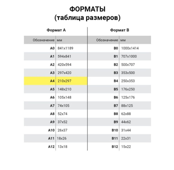 Картинка товара №2