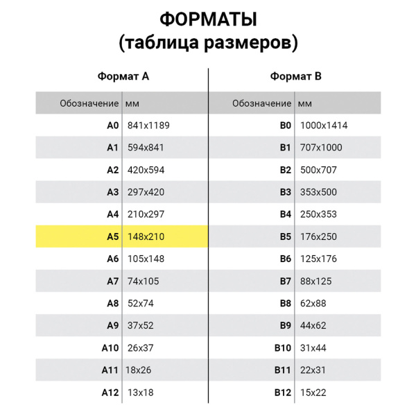Картинка товара №5