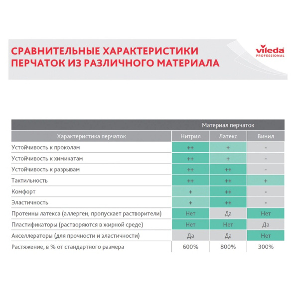 Картинка товара №4